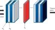 Theoretical Study of Symmetrical 1D Photonic Crystal as a Blood Cancer Sensor