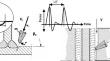 Quantifying the intensity of high-frequency mechanical impact treatment