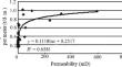 Feasibility Analysis of Water Injection Development Based on Geological Reservoir Characteristics