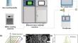 Effects of Post-Heat Treatment and Carbide Precipitates on Strength-Ductility Balance of GH3536 Superalloy Prepared by Selective Laser Melting