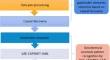 Causal Discovery and Deep Learning Algorithms for Detecting Geochemical Patterns Associated with Gold-Polymetallic Mineralization: A Case Study of the Edongnan Region