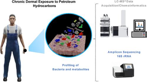 Chronic Exposure to Petroleum-Derived Hydrocarbons Alters Human Skin Microbiome and Metabolome Profiles: A Pilot Study.