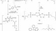 Action of dithiocarbimates salts on the honey bee and its pathogen Nosema ceranae.