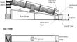 Empirical model for predicting erosion on slope covered by unconsolidated tephra