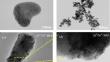 Removal of U(VI) from aqueous solution by Al0/Ni0 bimetallic material