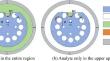 A Broadband D-Shaped Photonic Crystal Fiber Sensor via Surface Plasmon Resonance for Different Analytes with a Large Range of Refractive Index Detection