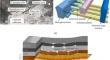 Numerical simulation on the dynamic mechanical response and fracture mechanism of rocks containing a single hole