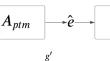 Towards efficient AutoML: a pipeline synthesis approach leveraging pre-trained transformers for multimodal data