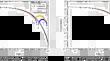 Non-linear Collision-Induced Breakage Equation: Finite Volume and Semi-Analytical Methods