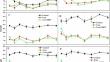 Urease Inhibitor N-(n-butyl) Thiophosphoric Triamide (NBPT) Application as a Mitigating Strategy of Ammonia Volatilization from Different Loess Soils of China