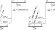 Final results of the measurement to search for rare decays of naturally occurring osmium isotopes with ultra-low background gamma-ray spectrometry