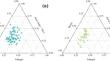 Petrology and Physical Characterization of Sandstone Reservoirs