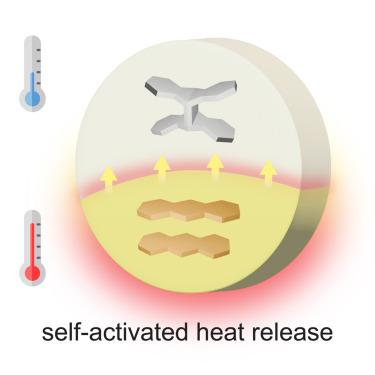 Self-activated energy release cascade from anthracene-based solid-state molecular solar thermal energy storage systems