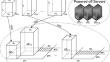 An energy-aware ant colony optimization strategy for virtual machine placement in cloud computing