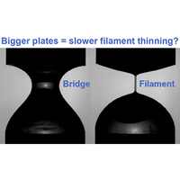 Beware of CaBER: Filament thinning rheometry does not always give ‘the’ relaxation time of polymer solutions