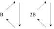 Positive equilibria of power law kinetic systems with kinetics-based decompositions