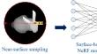 Improving Neural Radiance Fields Using Near-Surface Sampling with Point Cloud Generation