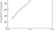 Imbibition in kaolinite plaster under finite water amounts