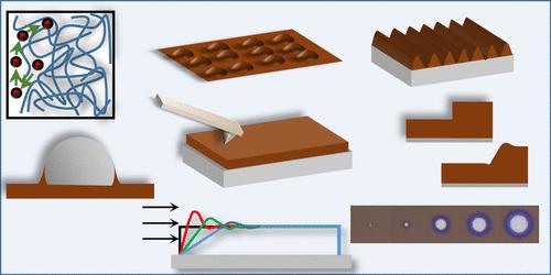 Advancements in Novel Mechano-Rheological Probes for Studying Glassy Dynamics in Nanoconfined Thin Polymer Films