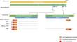 The complete genome of equid herpesvirus-1 (EHV-1) field isolates from Argentina reveals an interspecific recombinant strain.