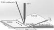 Effect of Different Lap Angles on Corrosion Resistance of SUS304 Stainless Steel Joints Welded by TIG Welding