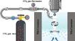 Sustainable Water Recovery from a Hydrometallurgical Effluent Using Gas Hydrate-Based Desalination in the Presence of CO2 Nanobubbles