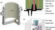 Optimizing cooling approach of spiral coil for an electromagnetic steel teeming system of ladle in continuous casting production