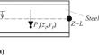 A Shear Deformable Finite Element Formulation for the Elastic Lateral Torsional Buckling Analyses of Steel Beams