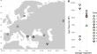 Evaluation of genotype imputation using Glimpse tools on low coverage ancient DNA.