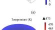 Experimental Study on Thermal Decomposition of Polyvinyl Chloride Outer Sheath of 110 kV High Voltage Cable