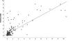 Comparative Analysis of the Clarus Aspergillus Galactomannan Enzyme Immunoassay Prototype for the Diagnosis of Invasive Pulmonary Aspergillosis in Bronchoalveolar Lavage Fluid.