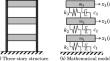 Simple diagnosis for layered structure using convolutional neural networks