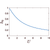 Exact surface energy of the Hubbard model with nonparallel boundary magnetic fields