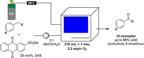 Continuous Flow Approach for Benzylic Photo-oxidations Using Compressed Air