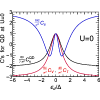 Thermoelectric transport and current noise through a multilevel Anderson impurity: Three-body Fermi liquid corrections in quantum dots and magnetic alloys