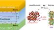 Ultra-Stable Sodium-Ion Battery Enabled by All-Solid-State Ferroelectric-Engineered Composite Electrolytes