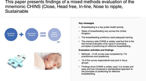 A mixed methods evaluation of the breastfeeding memory aide CHINS