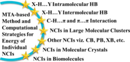 Molecular Tailoring Approach for the Direct Estimation of Individual Noncovalent Interaction Energies in Molecular Systems.