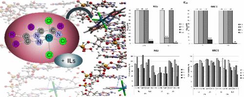 Enhancing Bioactivity of N,N,N-Chelating Rhodium(III) Complexes with Ionic Liquids: Toward Targeted Cancer Therapy