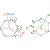 Diagrammatic perturbation approach to moiré bands in twisted bilayer graphene