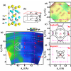 Exploring possible Fermi surface nesting and the nature of heavy quasiparticles in the spin-triplet superconductor candidate CeRh2As2