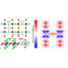 Origin and properties of the flat band in monolayer NbOCl2