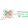 Pseudo-one-dimensional ribbon chain cluster realized under high pressure in 1T−VSe2