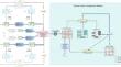 Incomplete multi-view partial multi-label classification via deep semantic structure preservation