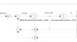 On the convergence of the linear tracking differentiator for signals with KH-integrable derivatives