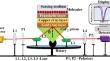 Sensitivity Enhancement of Franckeite-Based Surface Plasmon Resonance Sensors Using A Bimetallic Structure