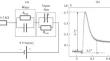 Experimental Studies of Phenomena Occurring during Vapor Explosion Triggering