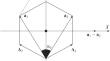 Elastic Conductivity of Germanene Ribbons with Acceptor Defects