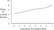 The Relationship Between Cumulative Ecological Risk and Adolescent Suicidal Ideation: The Moderating Role of the Meaning in Life