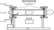 Features of the Interaction of the Combustion Front of Diluted Methane–Oxygen Mixtures with Hollow Cylindrical and Conical Obstacles at Low Pressures